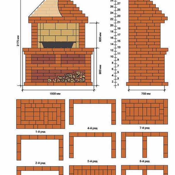Чертеж мангала из кирпича: