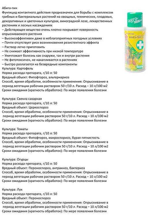 Отзывы садоводов и огородников о препарате